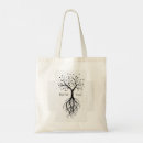 Search for tall bags Trees