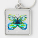 Search for fern leaf key rings Green