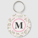 Search for white flower pattern key rings Green leaves