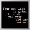 Search for costs posters Recovery