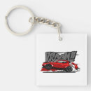 Search for muscle key rings Car
