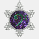 Search for tuba christmas tree decorations Clef