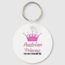 Search for austrian key rings Map
