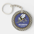 Search for commit key rings Military service dedication emblem