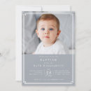 Search for unique christening invitations Baptism