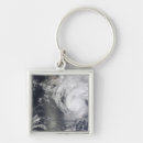Search for baja key rings Space
