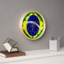 Search for brazilian clocks Flag of brazil
