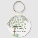 Search for dog rainbow bridge key rings Pet loss