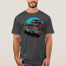 Search for impala clothing Jobs