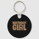 Search for seriously key rings Fully highly