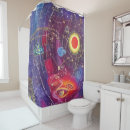 Search for space galaxy shower curtains Cosmic