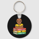 Search for educational activity key rings Equality