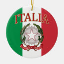 Search for italy flag christmas tree decorations Coat of arms