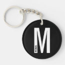 Search for black on black key rings For him