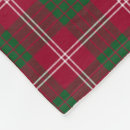 Search for crawford tartan blankets Scottish