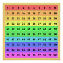 Search for number art For kids