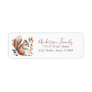 Search for chipmunk return address labels Animal