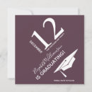 Search for nursing graduation announcement cards Typography