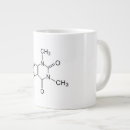 Search for chemical element mugs Chemistry