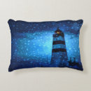 Search for lighthouse cushions Blue