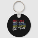 Search for nov key rings Turkey