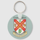 Search for gaelic irish key rings Shamrock