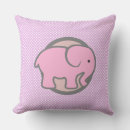 Search for elephant nursery decor Baby girl