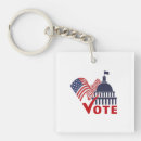 Search for american key rings Vote