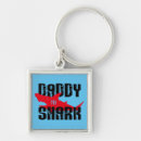 Search for cute shark key rings Funny