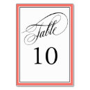 Search for flourish numbers table table cards Classic
