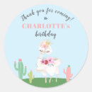 Search for mexican decorations stickers Cactus