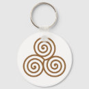 Search for triskel key rings Irish