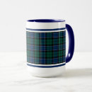 Search for graham mugs Plaid