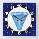 Search for chemistry clocks Beaker