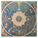 Search for zodiac sign tiles Vintage
