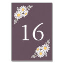 Search for rustic kraft paper table cards Floral