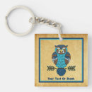 Search for nordic key rings Nature