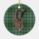 Search for letter c christmas tree decorations Colourful