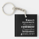 Search for womens name key rings Elegant