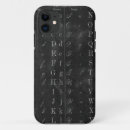 Search for vintage chalkboard iphone cases Blackboard