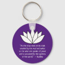 Search for buddha quotes key rings Peace