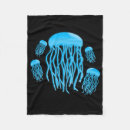 Search for jellyfish blankets Under the sea