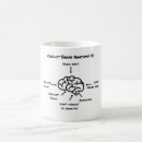 Search for anatomy mugs Brain