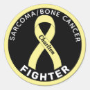 Search for sarcoma supportive Awareness