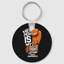 Search for sympathetic key rings Awareness