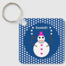 Search for snowball key rings Funny