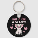Search for pigs rounded key rings Pink pig