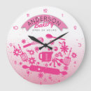 Search for kitchen utensils clocks Whisk