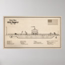 Search for monitors posters Uss monitor
