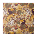 Search for tiger face tiles Background